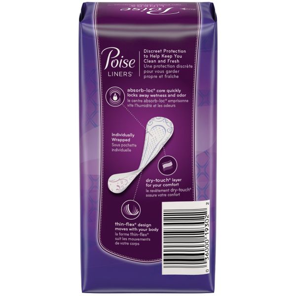 Poise Incontinence Panty Liners
