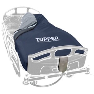 The Topper Micro-Environment Manager
