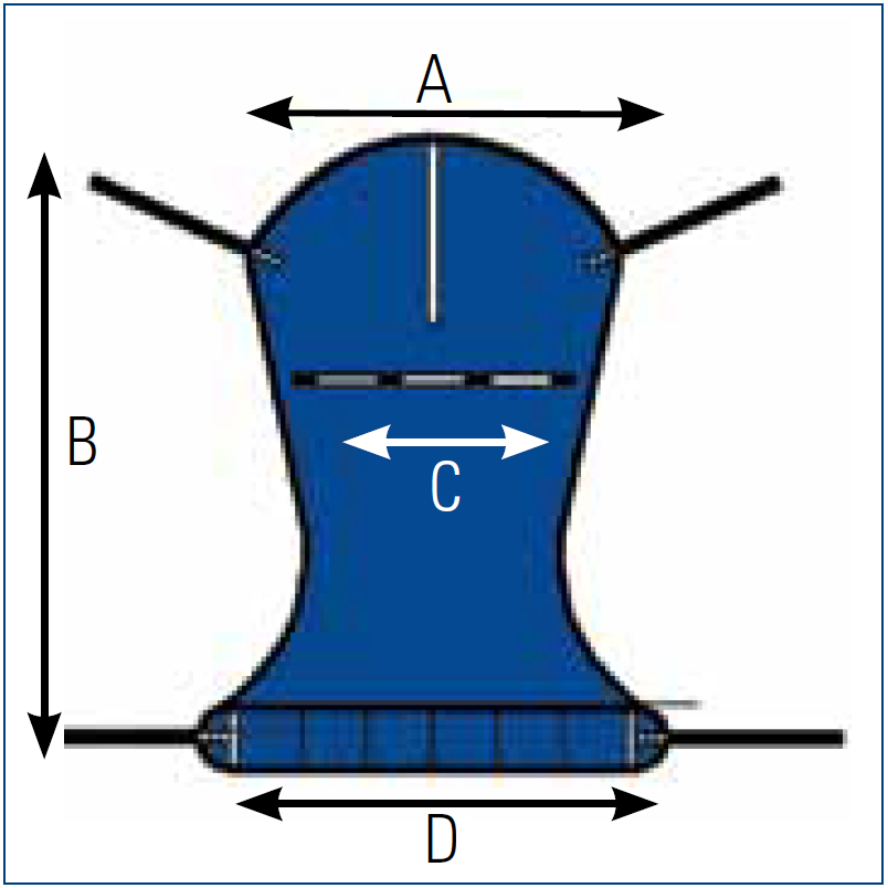 IVC Full Body Sling
